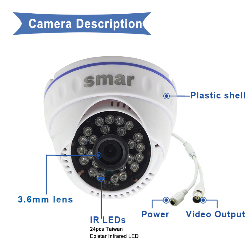 kit de 4 camaras para interior con grabador - Imagen 3